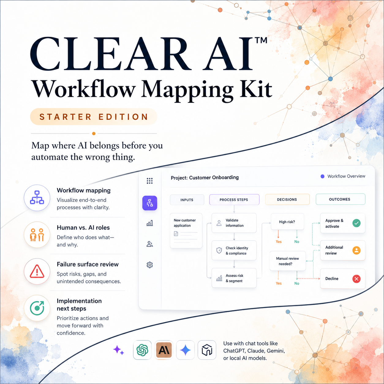 Clear AI Workflow Mapping Kit product preview